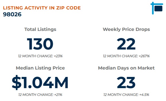 Market Pulse2